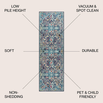 Zafra Vintage Medallion Area Rug